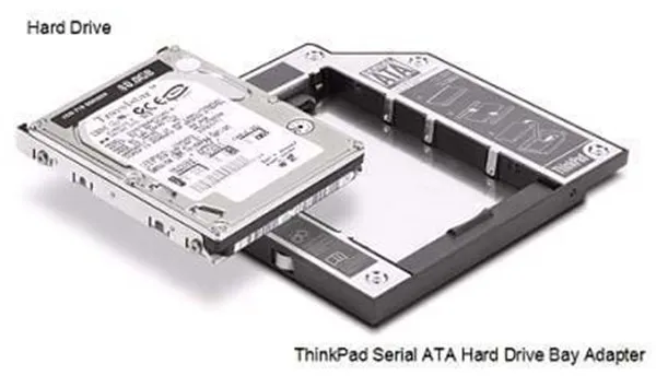 Lenovo ThinkPad SATA HDD -telakka